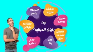 زیرو کلاینت چیست  - رایان اندیشه مایا