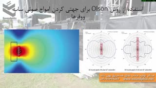 Broadside array/ آرایه پهن ساب ووفر ها