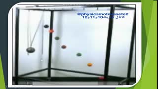 خانم اکبری،فیزیک دوازدهم.تشدید