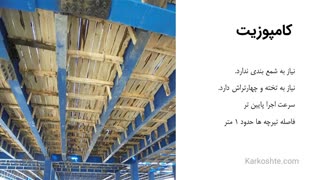 مقایسه سقف کامپوزیت و عرشه فولادی و کرومیت