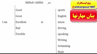 آموزش مکالمه زبان انگلیسی ازپایه تا پیشرفته- درس دوازدهم