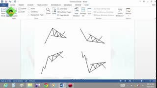 آموزش بورس به صورت تضمینی | قسمت ششم | الگو های بورس را بشناسید | الگو پرچم