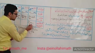 ریاضی هفتم : فصل ۹ (نمایش داده ها / نمودار ها : بخش دوم )