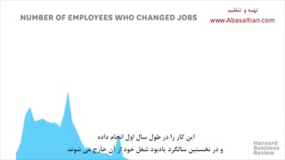 ترجمه وب سایت شما به ۱۰ زبان زنده دنیا-مترجم چینی / متون / مقاله/ سایت