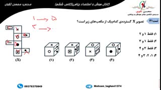 هوش و استعداد تحلیلی تیزهوشان