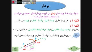 ریاضی هفتم ، فصل بردار و مختصات ، تعریف بردار
