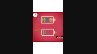 سرطانهاى دستگاه گوارش