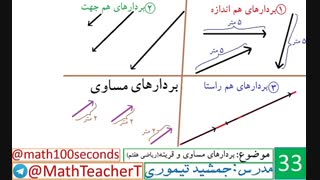 بردارهای مساوی و قرینه(ریاضی هفتم)