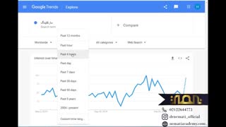 آموزش رایگان کار با گوگل ترندز (google trends)