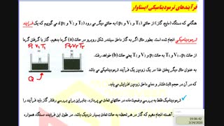 ترمودینامیک پارت 1