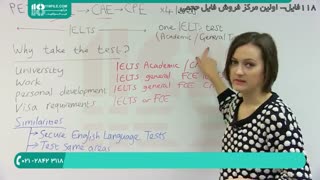 آموزش مهارت های آیلتس - آزمون انگلیسی مناسب  02128423118