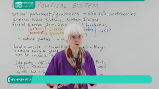 زبان انگوید استاد جیل-اصطلاحات سیاسی