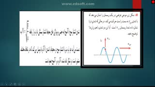 خانم اکبری.فیزیک دوازدهم.حل تمرین های کتاب