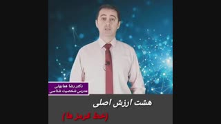 خط قرمزهای ازدواج- دکتر رضا همایونی