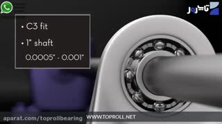 یاتاقان بلبرینگ ها و کاربری یاتاقان