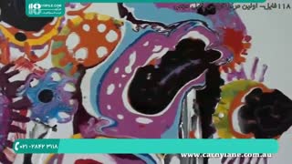 نقاشی آبستره  انتزاعی با رزین اپوکسی