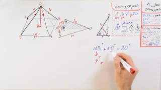 ریاضی 9 - فصل 8 - بخش 3 : حجم هرم و مخروط