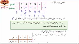 فیلم آموزش ریاضی ششم کار در کلاس صفحه 110