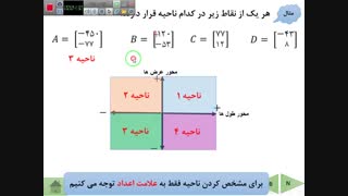 ریاضی هفتم ، فصل هفت ، دستگاه مختصات و مختصات نقطه