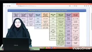مشاهده حذفیات دروس پیام نور