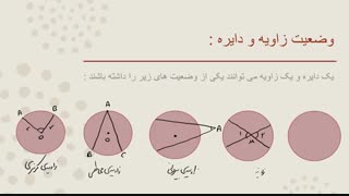 تدریس بخش  سوم فصل نهم