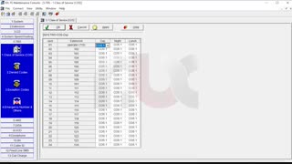 کلاس بندی در سانترال 824 پاناسونیک / بخشی از پکیج آموزش سانترال 824 پاناسونیک