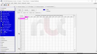 کلاس بندی داخلی ها در سانترال TDA و TDE/ آپدیت پکیج آموزش جامع سانترال TDA و TDE پاناسونیک