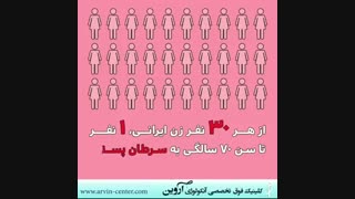 شیوع سرطان پستان