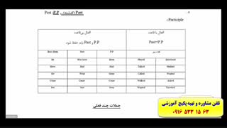آموزش گرامرزبان انگلیسی از پایه تا پیشرفته– -درس چهاردهم
