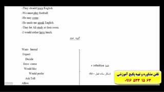 آموزش گرامرزبان انگلیسی از پایه تا پیشرفته– -درس پانزدهم