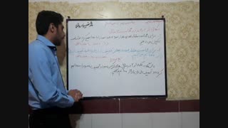 نکاتی ازکاربرد درصد در محاسبات مالی ریاضی ششم آموزگار محمد نصیری روشتی