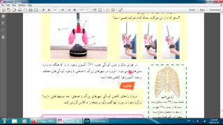 توضیح از روی کتاب علوم هفتم - فصل 15