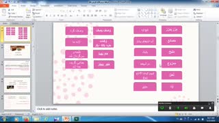 خانم اسلامی -تدریس ترجمه درس هشتم عربی دهم