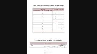 بارم بندی امتحانات نهایی دوازدهم تجربی انسانی ریاضی پی سی کنکور