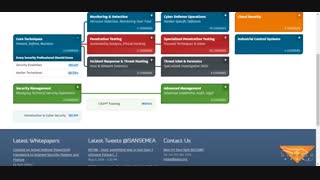 SANS  معرفی مسیر آموزشی تست نفوذ و امنیت