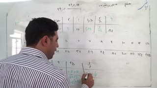 ریاضی کلاس هفتم، فصل هفتم قسمت چهارم