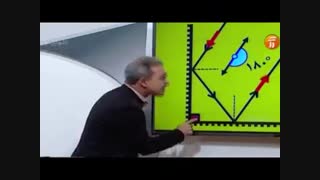 سردرگم کننده ترین بخش فیزیک رو خیلی زود یاد بگیر|فیزیک استاد کامیار