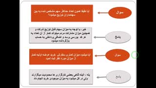 عرضه اولیه چیست؟ نکات مهم در مورد آن