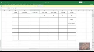 قدم صفر ارز های دیجیتال( قسمت 2)