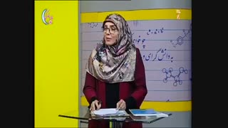 ادبیات فارسی  پایه هشتم- درس آزاد   30 اردیبهشت 99 آموزشگاه ایران من