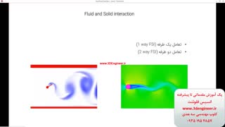 تحلیل دینامیک سیالات محاسباتی در انسیس فلوئنت