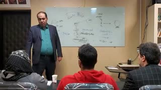 تفکر من در رابطه با ارزشمند بودنم چگونه بر فروشم تاثیر میگذارد؟