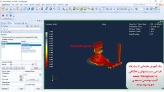 طراحی سیستم راهگاهی در پروکست