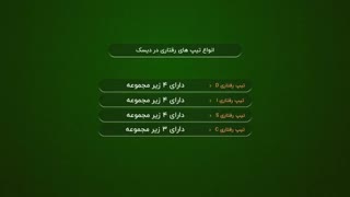 معرفی تست دیسک در سایت تست و تایپ