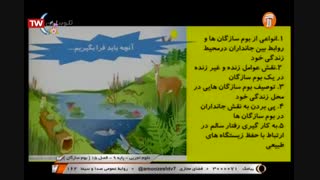 علوم تجربی - پایه نهم - فصل پانزدهم -۱ خرداد 99 آموزشگاه ایران من