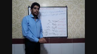 مفهوم زاویه و انواع آن ریاضی پنجم دبستان آموزگار محمد نصیری روشتی