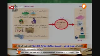 مطالعات اجتماعی  پایه نهم - درس بیست و چهار - آموزشگاه ایران من