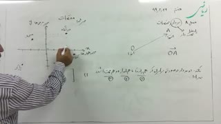 ریاضی کلاس هفتم ، فصل هشتم قسمت اول