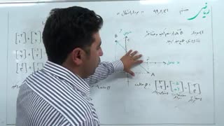 ریاضی کلاس هفتم، فصل هشتم قسمت دوم