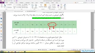 اموزش ترانس تکفاز 12- حل مثال از محاسبات  اتو ترانس